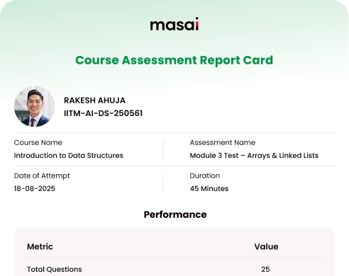 Score Card