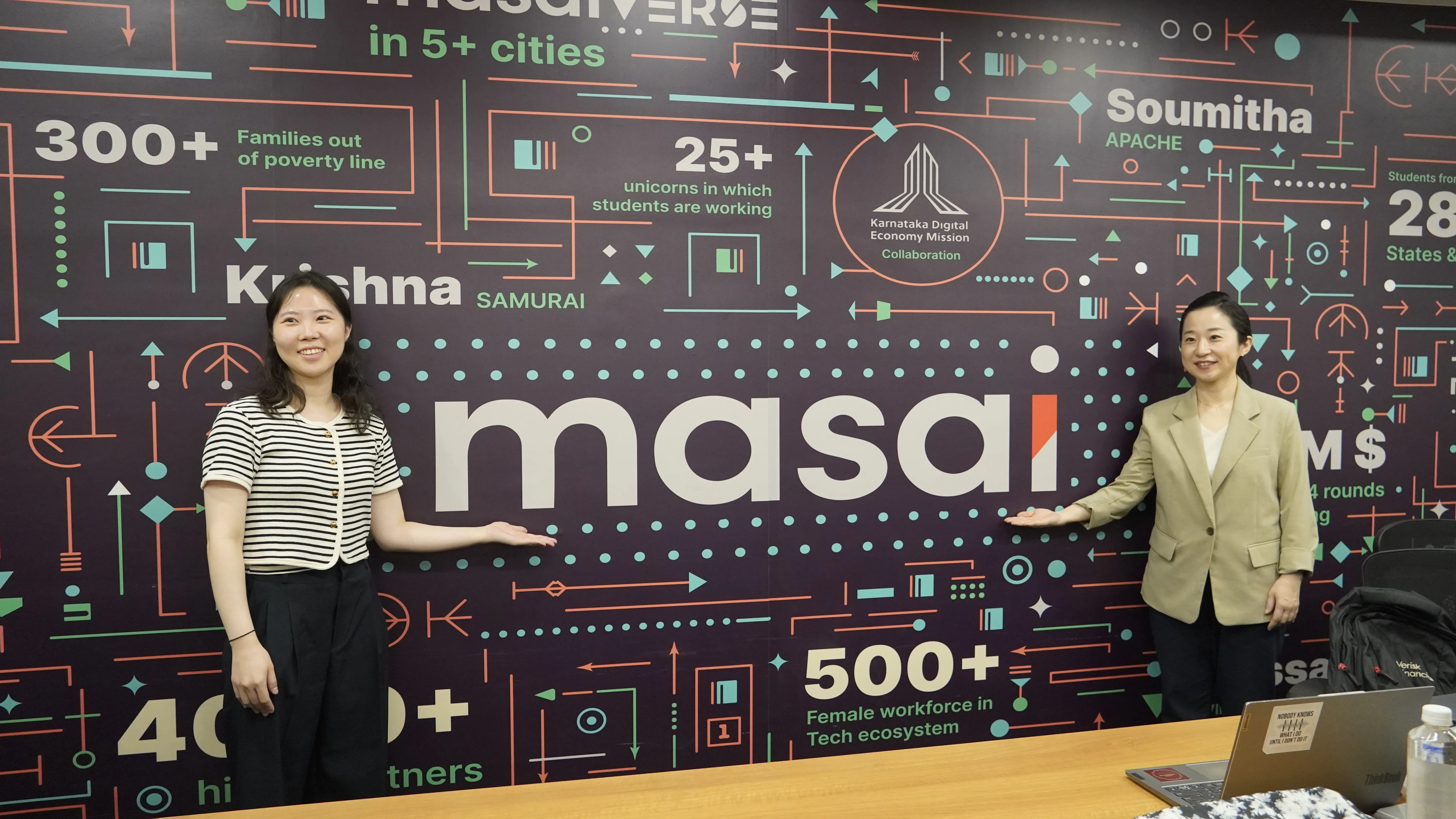 Masai collaboration