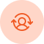 Complete Counselling