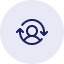 Complete Counselling
